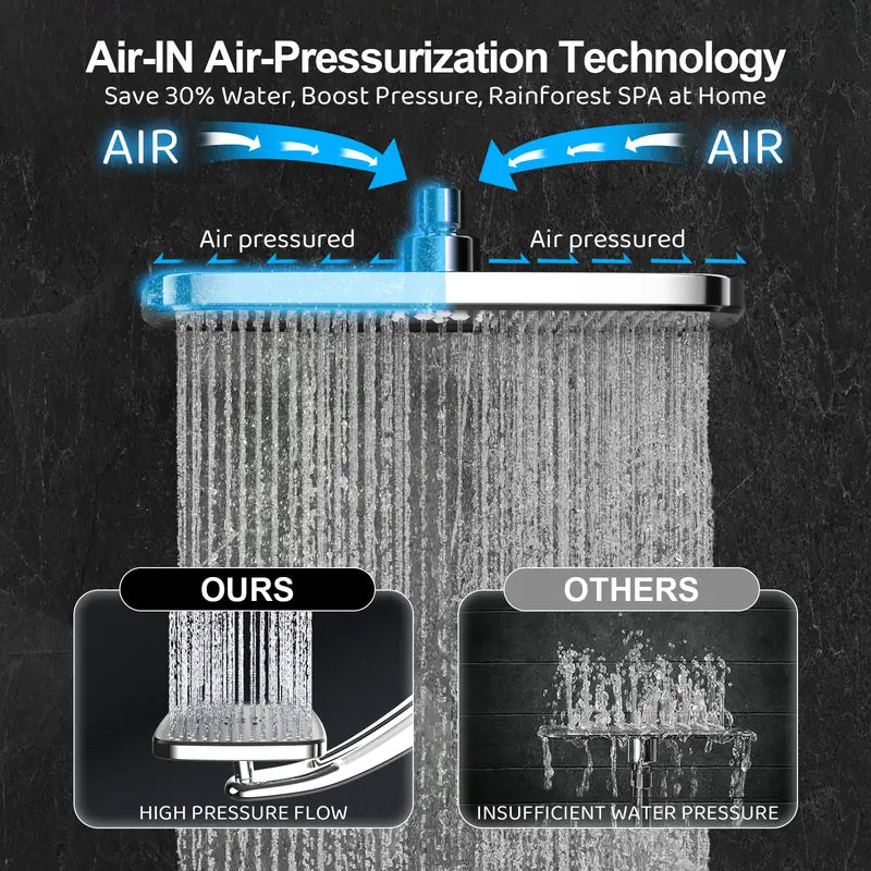 Dock-Free Dual Rain Shower Head Combo