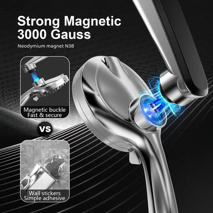 Dock-Free Dual Rain Shower Head Combo